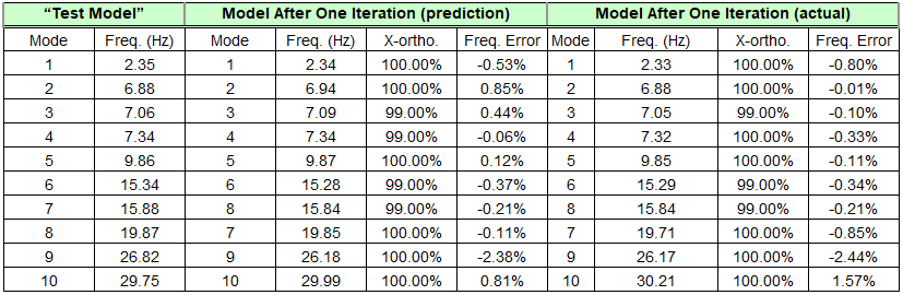 _images/Demo_CorrelationStatus.png