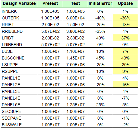 _images/Demo_Status.png