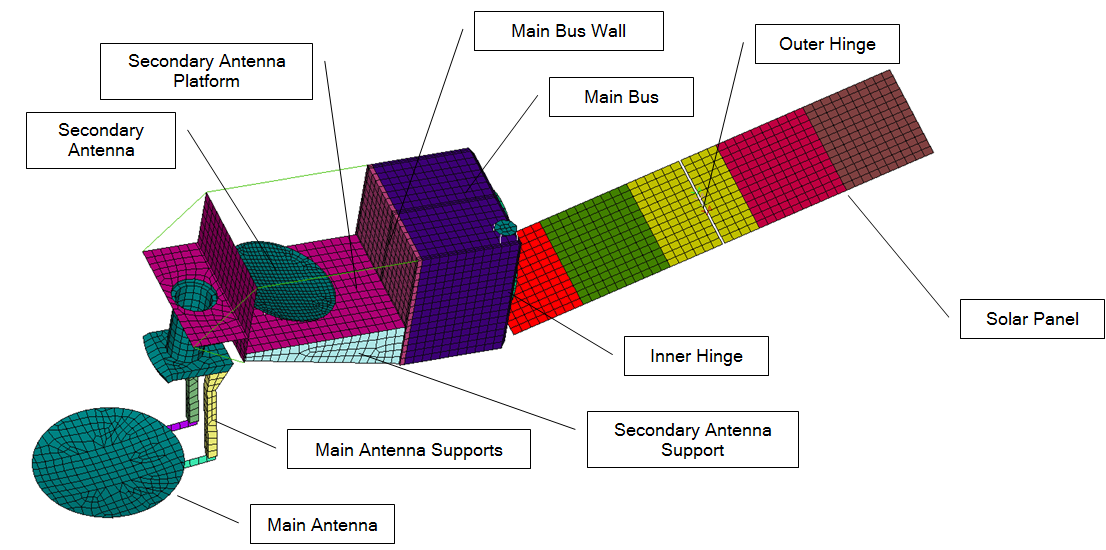 _images/GPMSatellite1.png